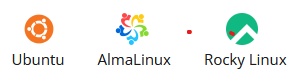 Operating System | SkyCore Host